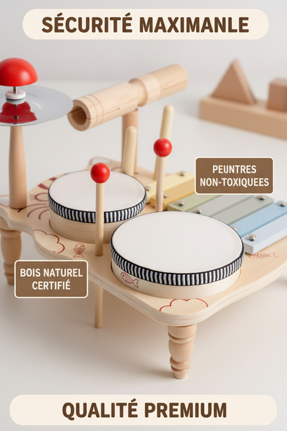 Qualité et sécurité premium