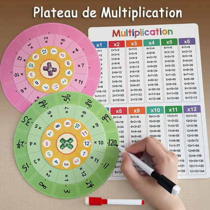 Jeu de Maths pour Enfants, Plateau Tournant Multiplication Montessori