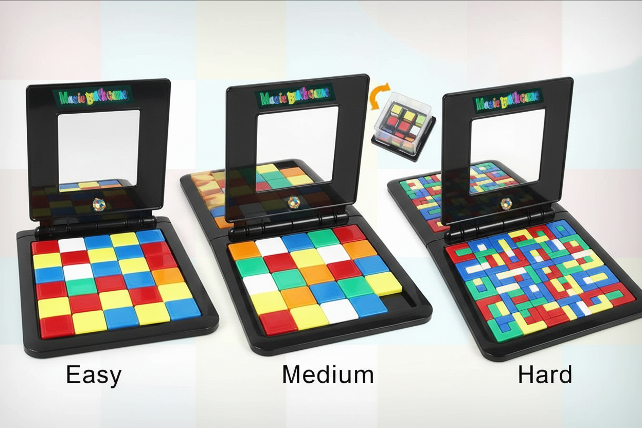 Différentes configurations du puzzle