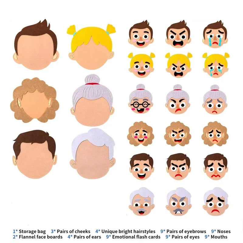 Jeu des émotions Craftstory