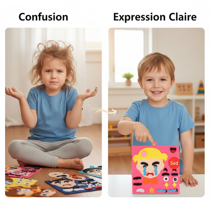 De la confusion à l'expression claire
