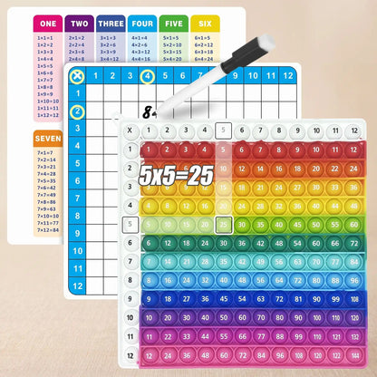 Jeux mathématiques de multiplication 12×12