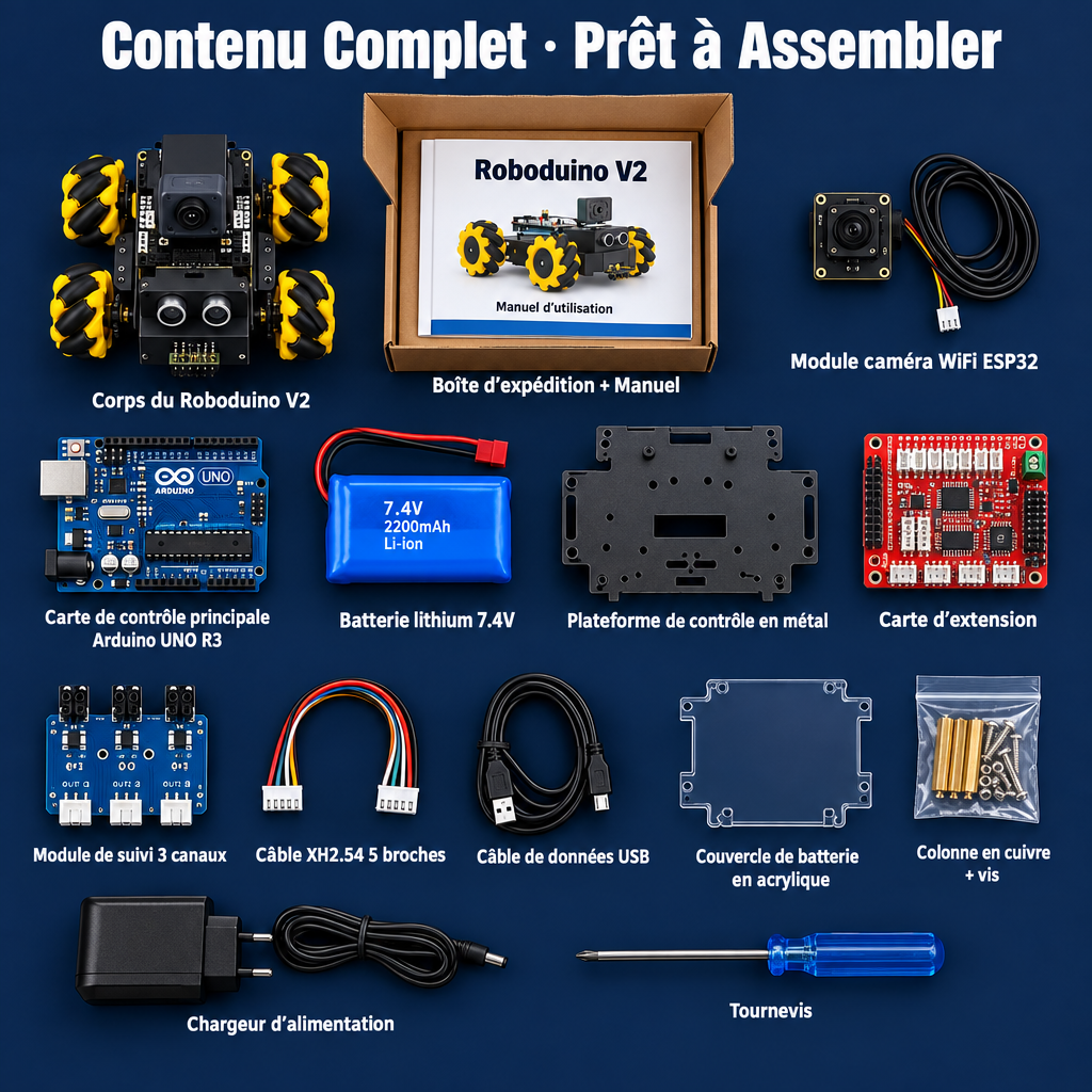 Kit robotique avec reconnaissance de visages et de QR codes