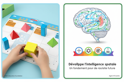 Développement intelligence spatiale cerveau enfant géométrie