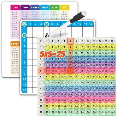 Jeu de Maths pour Enfants | Pop-it Éducatif Tables de Multiplication 12×12 Dès 3 ans