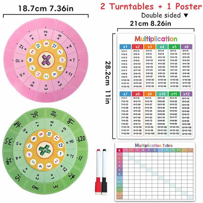 Jeu de Maths pour Enfants | Plateau Tournant Multiplication Montessori