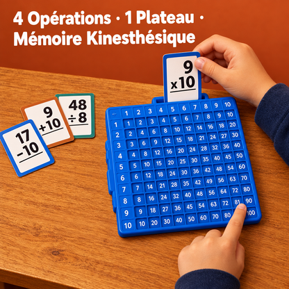 Tableau de multiplication pour l'école et la maison