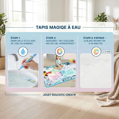 Couverture peinture à l’eau réutilisable propre voyage pliable