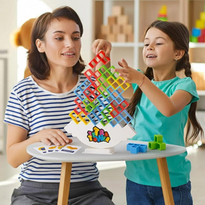 Perception spatiale : Évaluation des équilibres et des centres de gravité