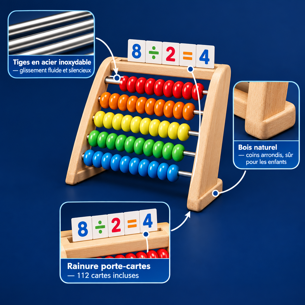 Conception Montessori éducative