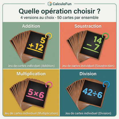 CalculoFun : choisir son opération