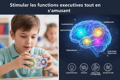 Cube fidget stimule fonctions exécutives cerveau enfant