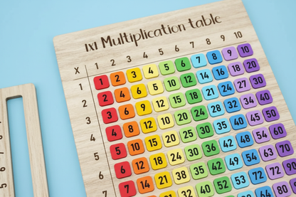 jeu de maths en bois pour tout-petits
