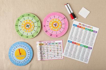 outil pédagogique multiplication pour classe de maternelle