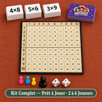 Table de formule de multiplication pour l'école à la maison