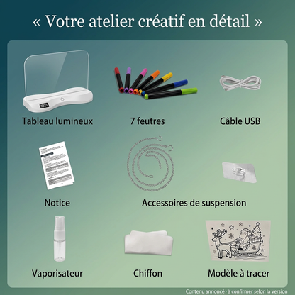 Le tableau et les accessoires annoncés