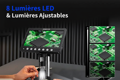 8 Lumières LED et Lumières Ajustables