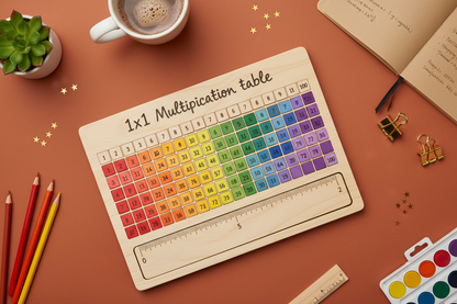 Tableau multiplication bois, aide pédagogique arithmétique 
